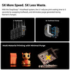 Snapmaker U1 3D Printer