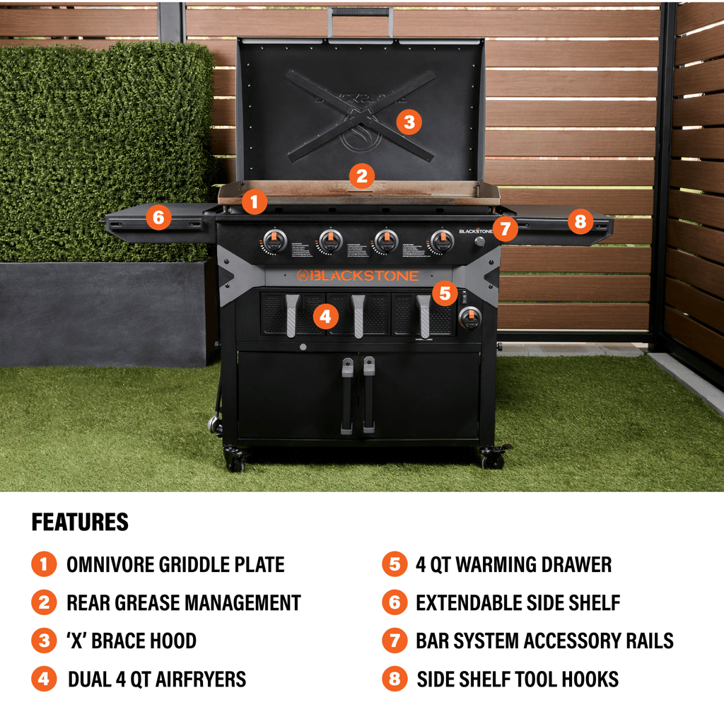 Blackstone Iron Forged 36 Inch Griddle Airfryer Combo