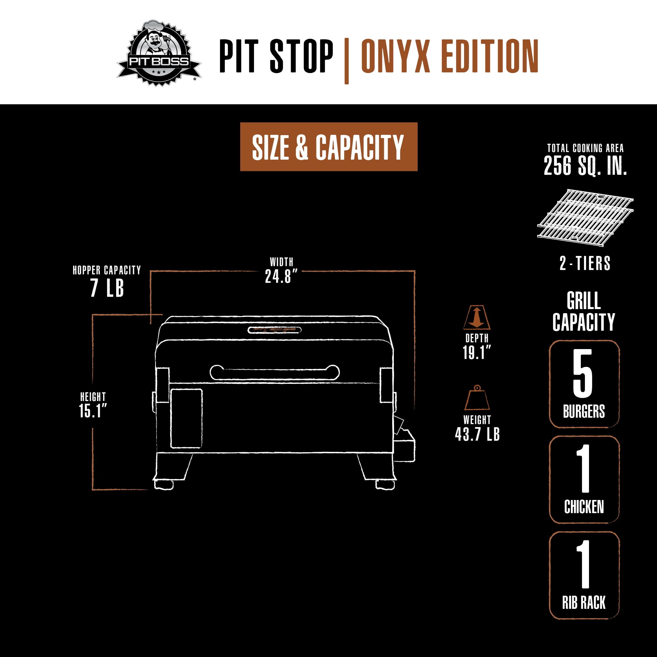 Pit Boss Onyx Tabletop Pellet Smoker 250 Sq In