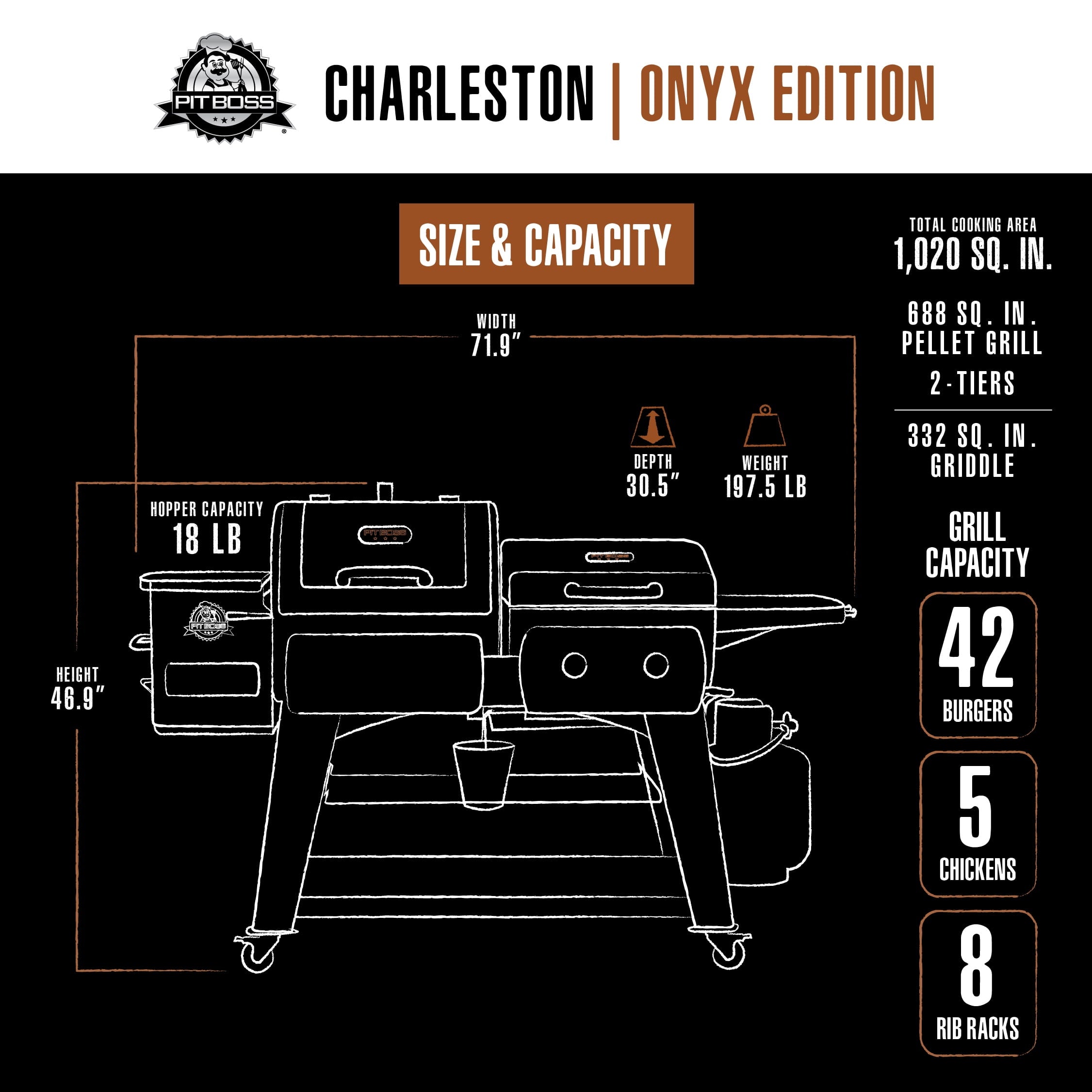 Pit Boss Charleston 1000 Sq In Pellet Grill And Griddle